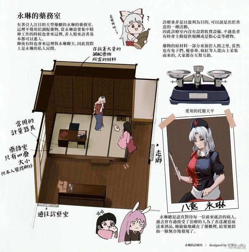 幻想少女住居考 - 幻想少女住居考二(1/3) - 3