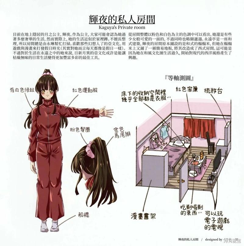 幻想少女住居考 - 幻想少女住居考二(1/3) - 5