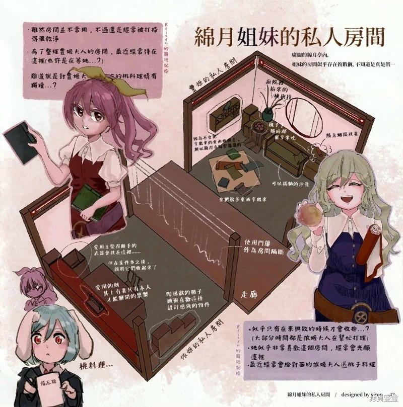 幻想少女住居考 - 幻想少女住居考二(1/3) - 1