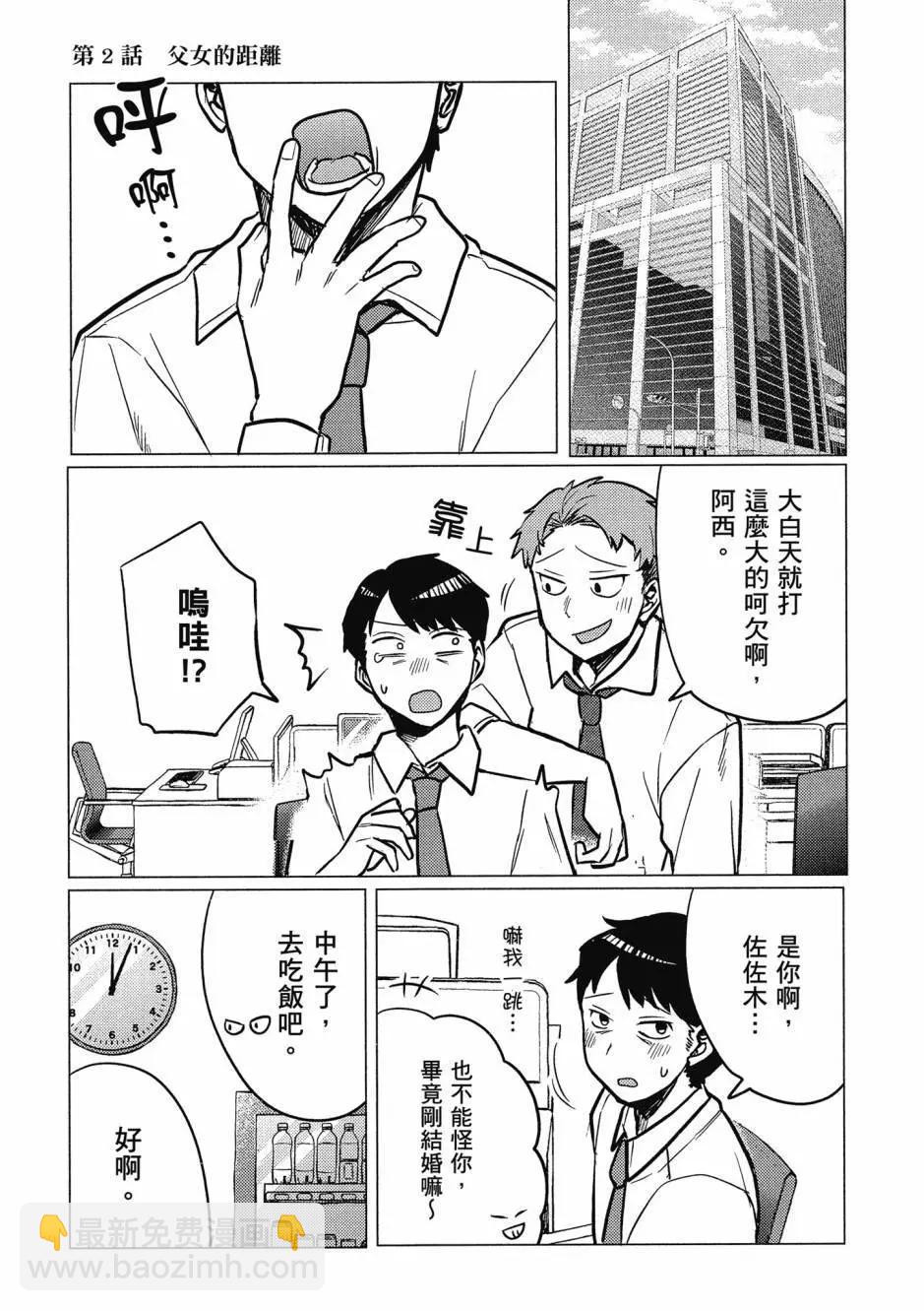 歡迎回家、爸爸 - 第01卷(1/4) - 6