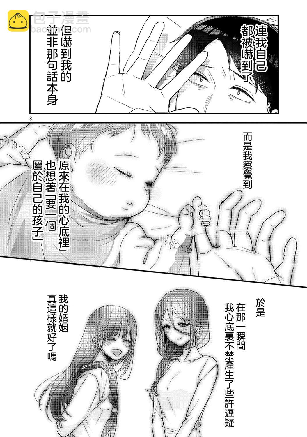 歡迎回家、爸爸 - 第19話 - 2