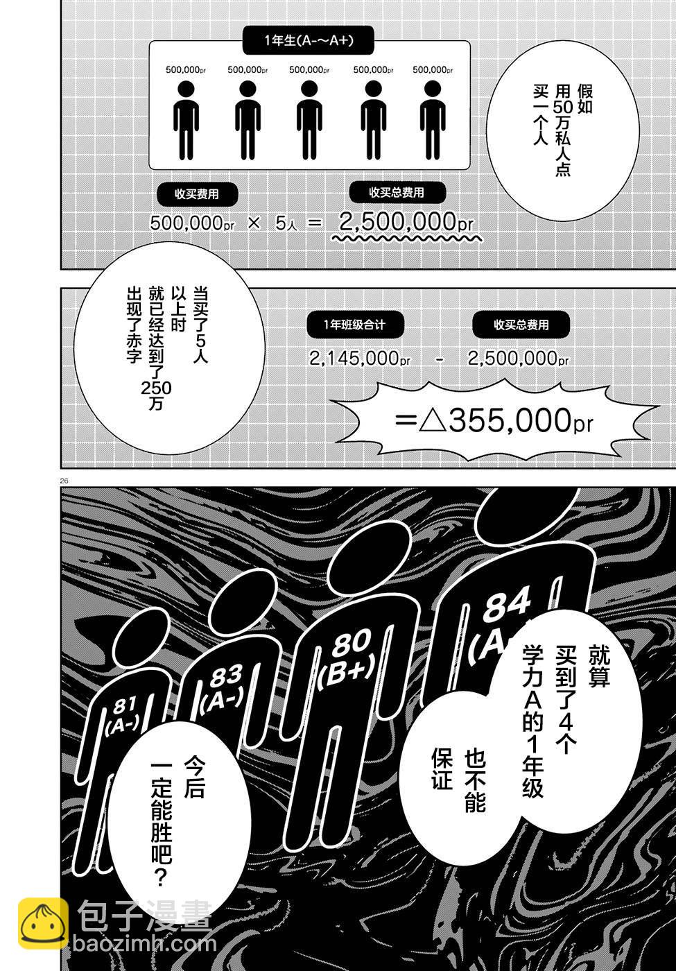 歡迎來到實力至上主義的教室 2年級篇 - 第4話 - 2