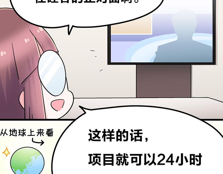 四格7 是不是傻-第22话