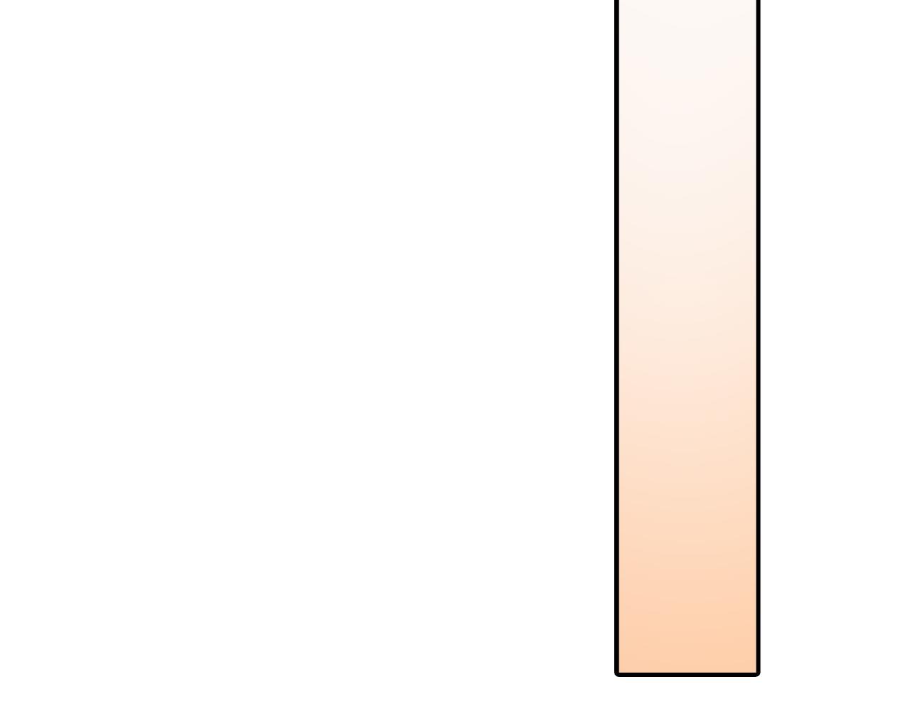 第145话 多陪陪你(1/2)-第30话