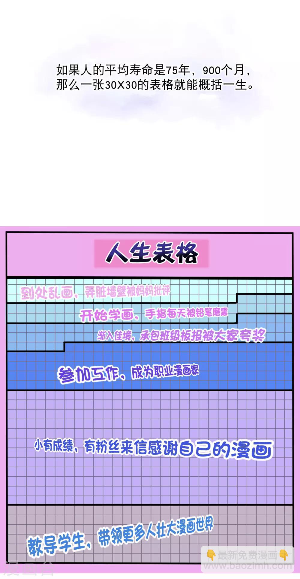 花千骨 - 你愿意为梦想付费吗 - 2