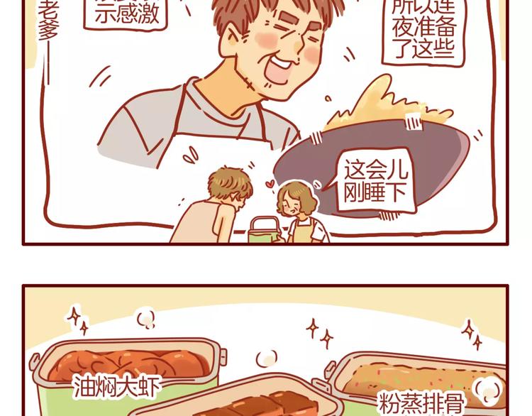 第5话 各自的服装-第6话