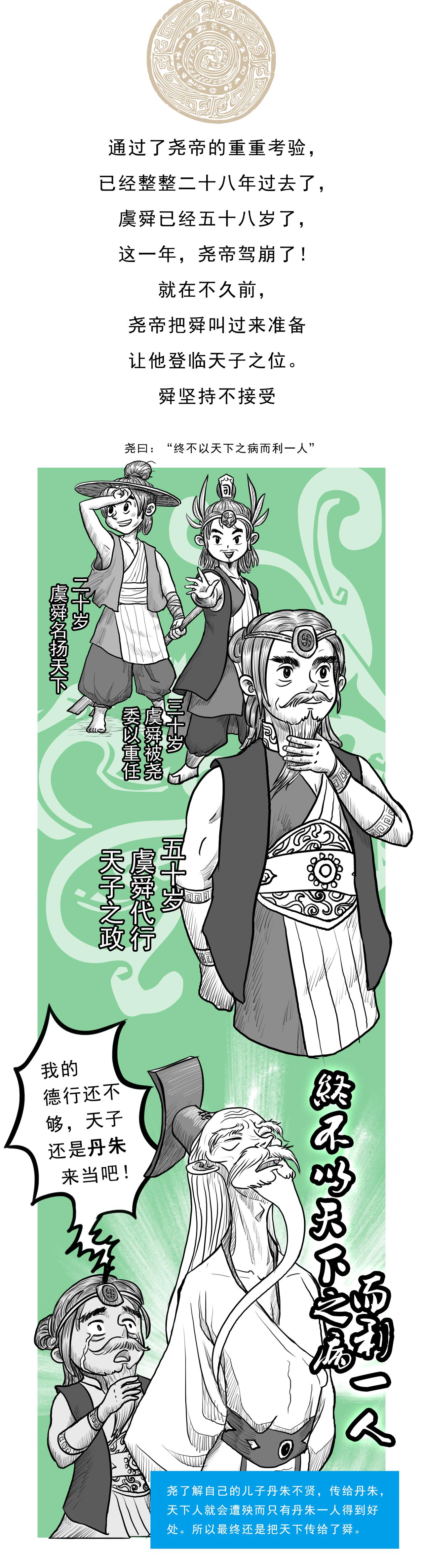 第4篇 五帝本纪之帝舜-第4话