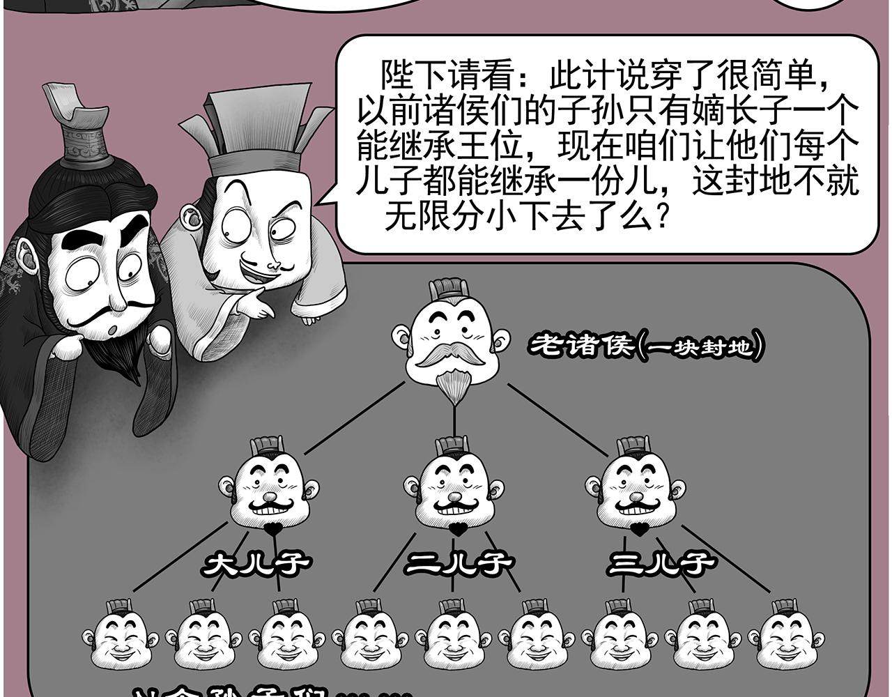 画史记第3季 孝武本纪3(1/2)-第40话