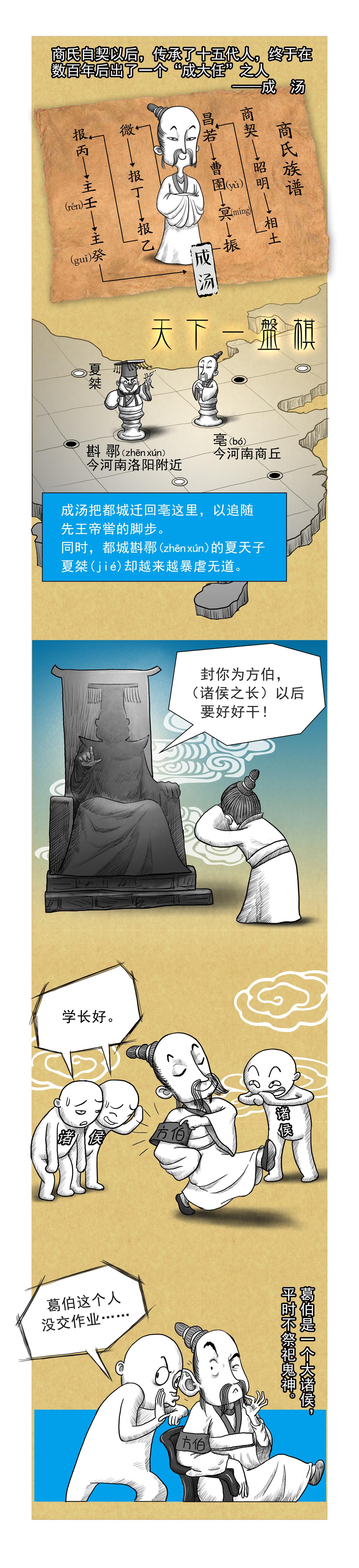 第8篇《殷本纪之一 成汤》-第8话