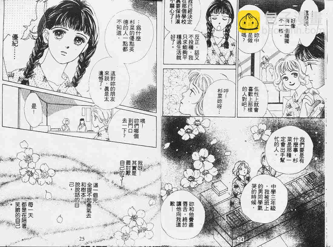 花樣男子 - 第1卷(1/2) - 4