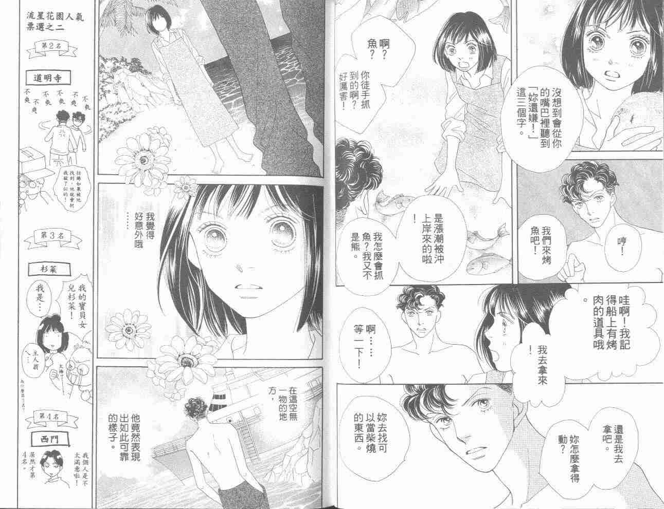 花樣男子 - 第31卷(1/2) - 8