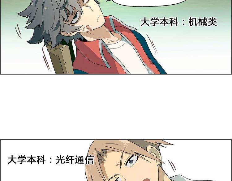 第5话 校招奇缘(1/2)-第6话