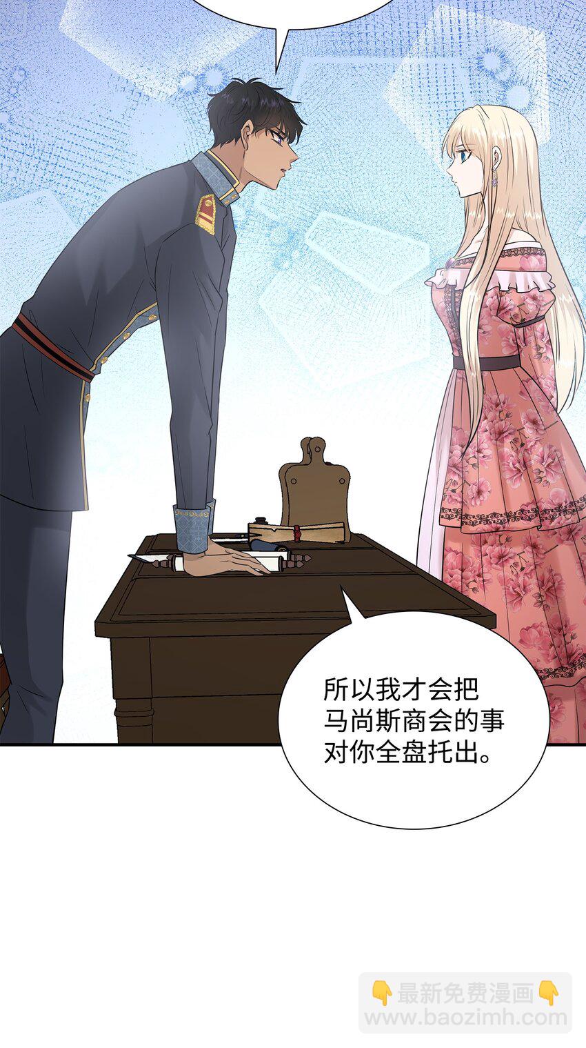 花與劍：帝國榮光的聯姻生活 - 23 出發前的準備(2/2) - 6