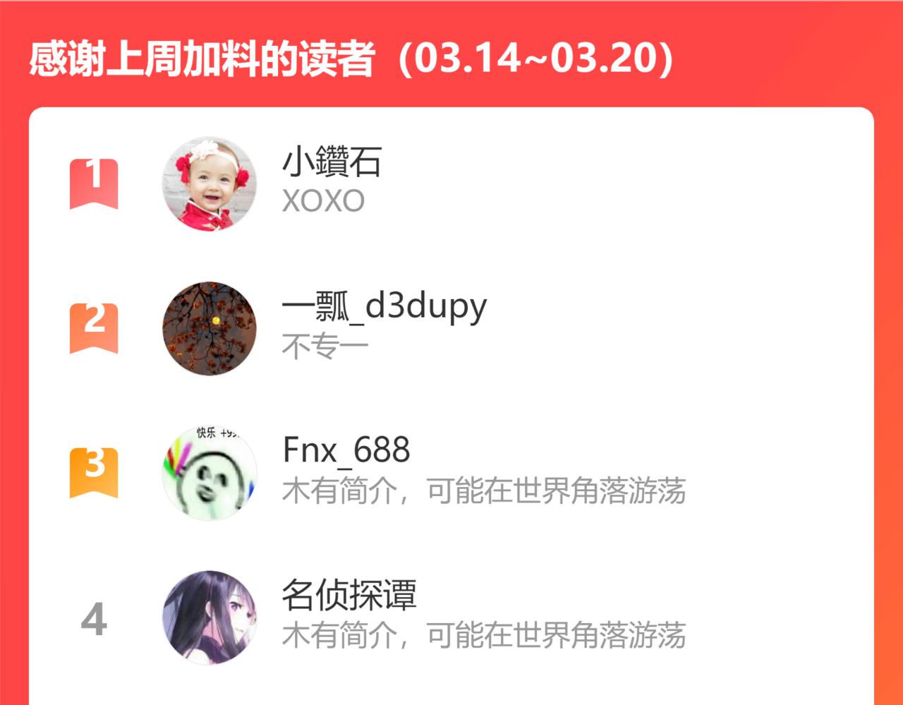 花與同謀 - 第16話 你以前見過屍體嗎？(2/2) - 6