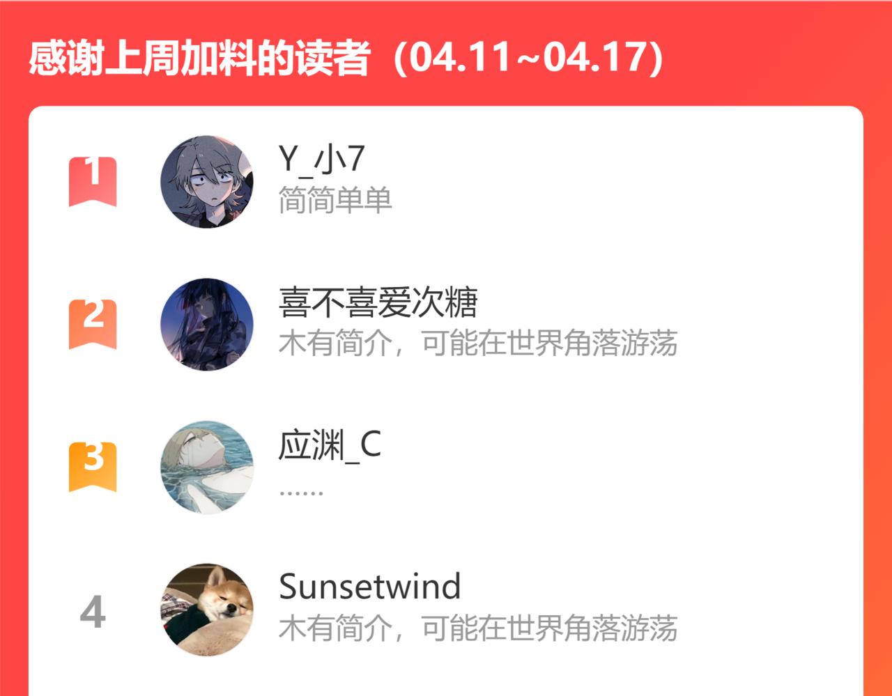 花與同謀 - 第20話 親生父親(3/3) - 1