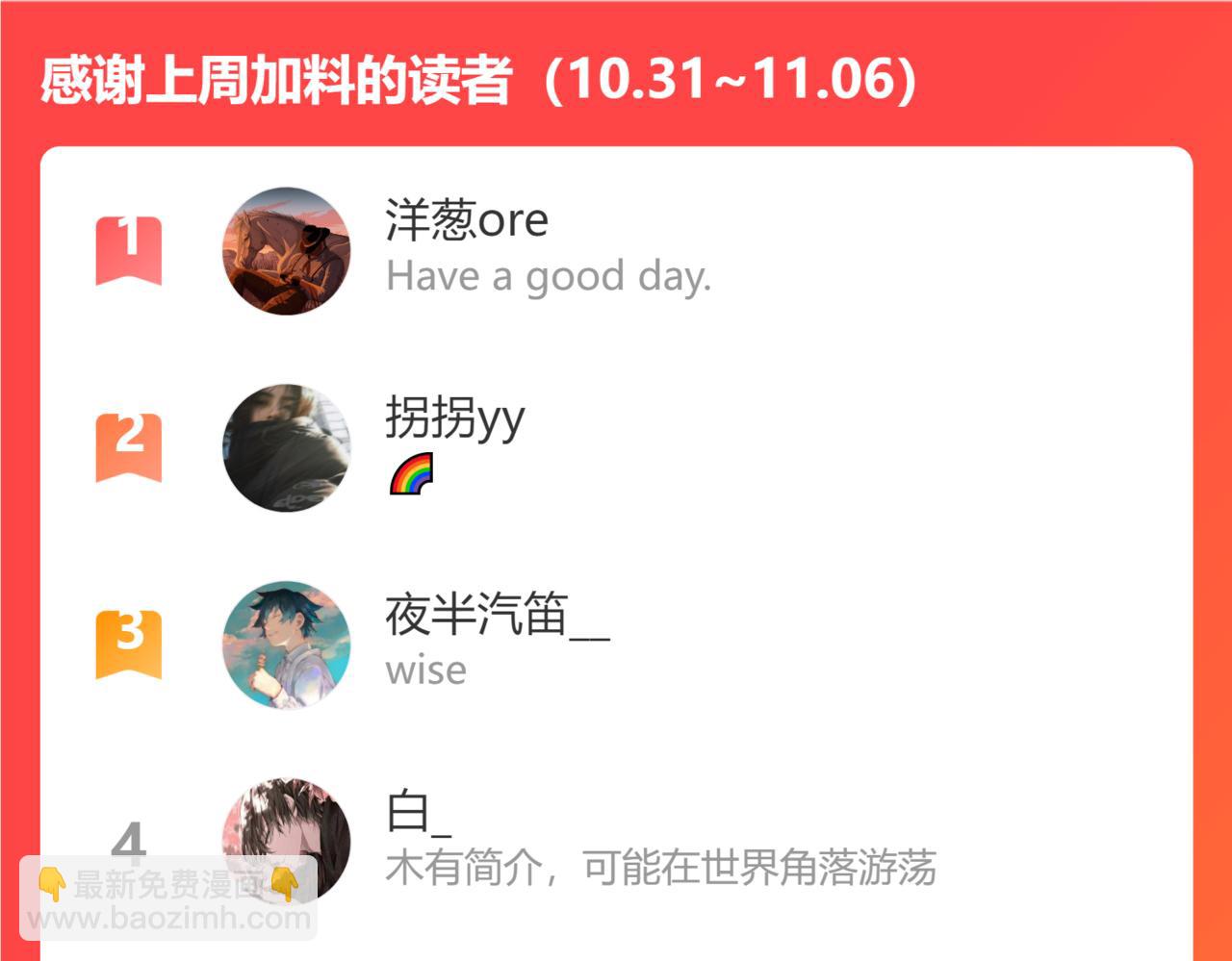 花與同謀 - 第47話 騙子(3/3) - 3