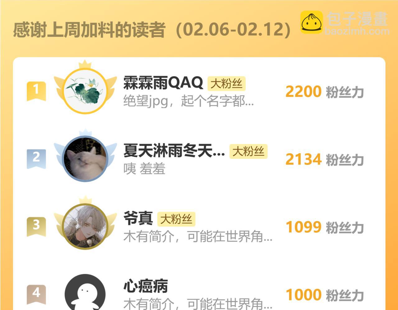 花與同謀 - 第57話 無家可歸(3/3) - 4