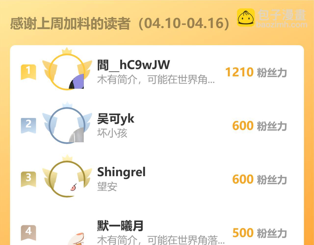 花與同謀 - 第63話 兒時同伴(3/3) - 3