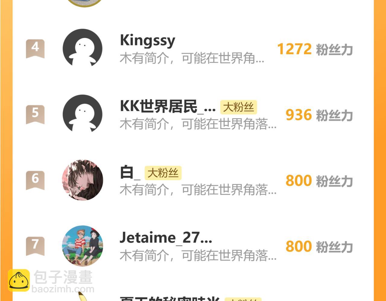 花與同謀 - 第69話 真心希望她幸福(3/3) - 4