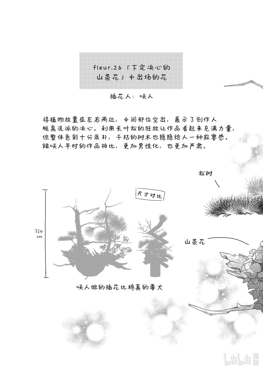 花與吻 - 番外19 番外19 - 1
