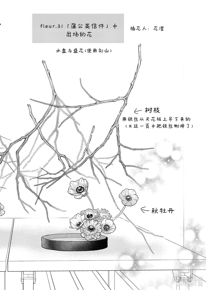 花與吻 - 番外22 番外22 - 1