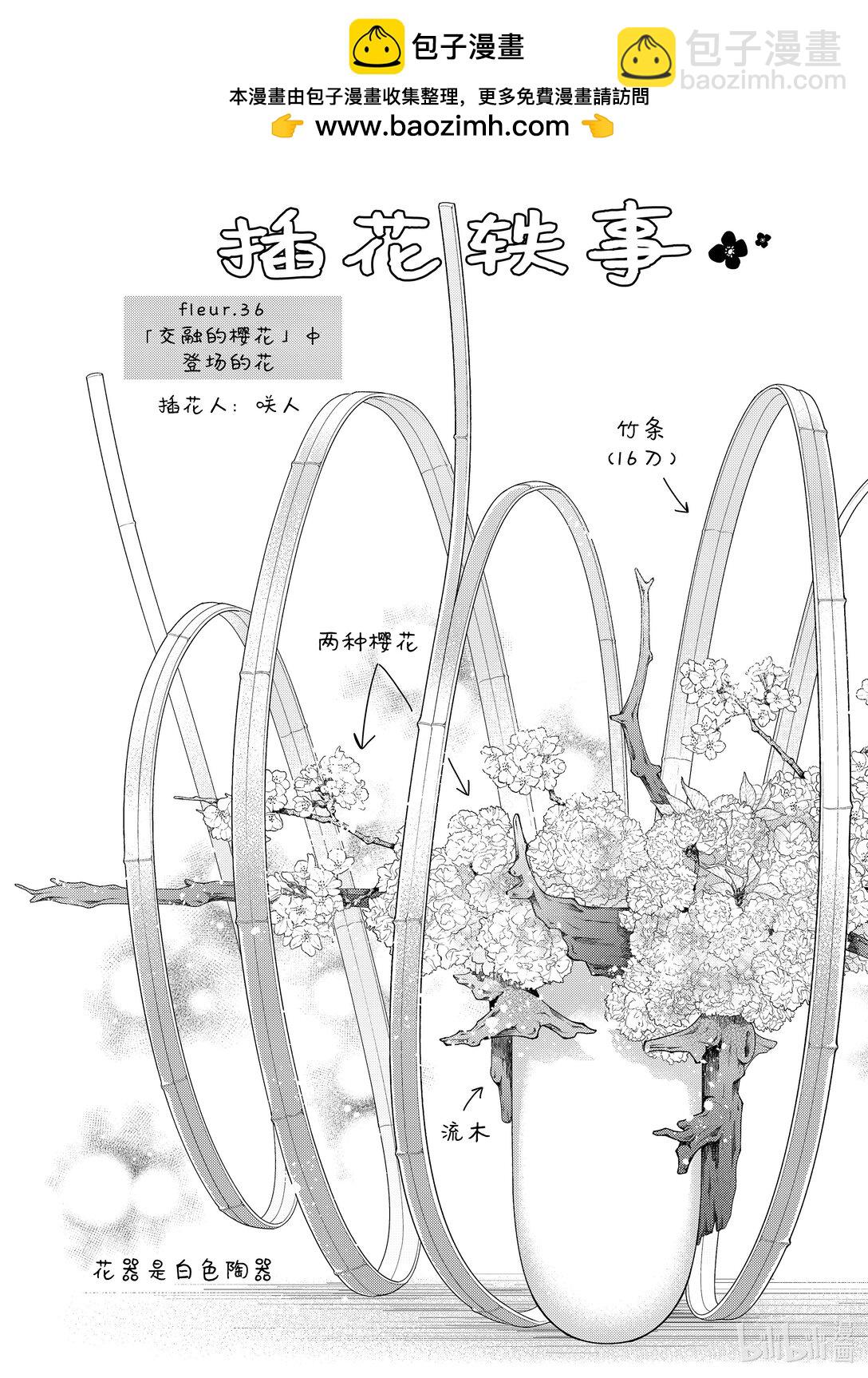 花與吻 - 番外25 番外25 - 1