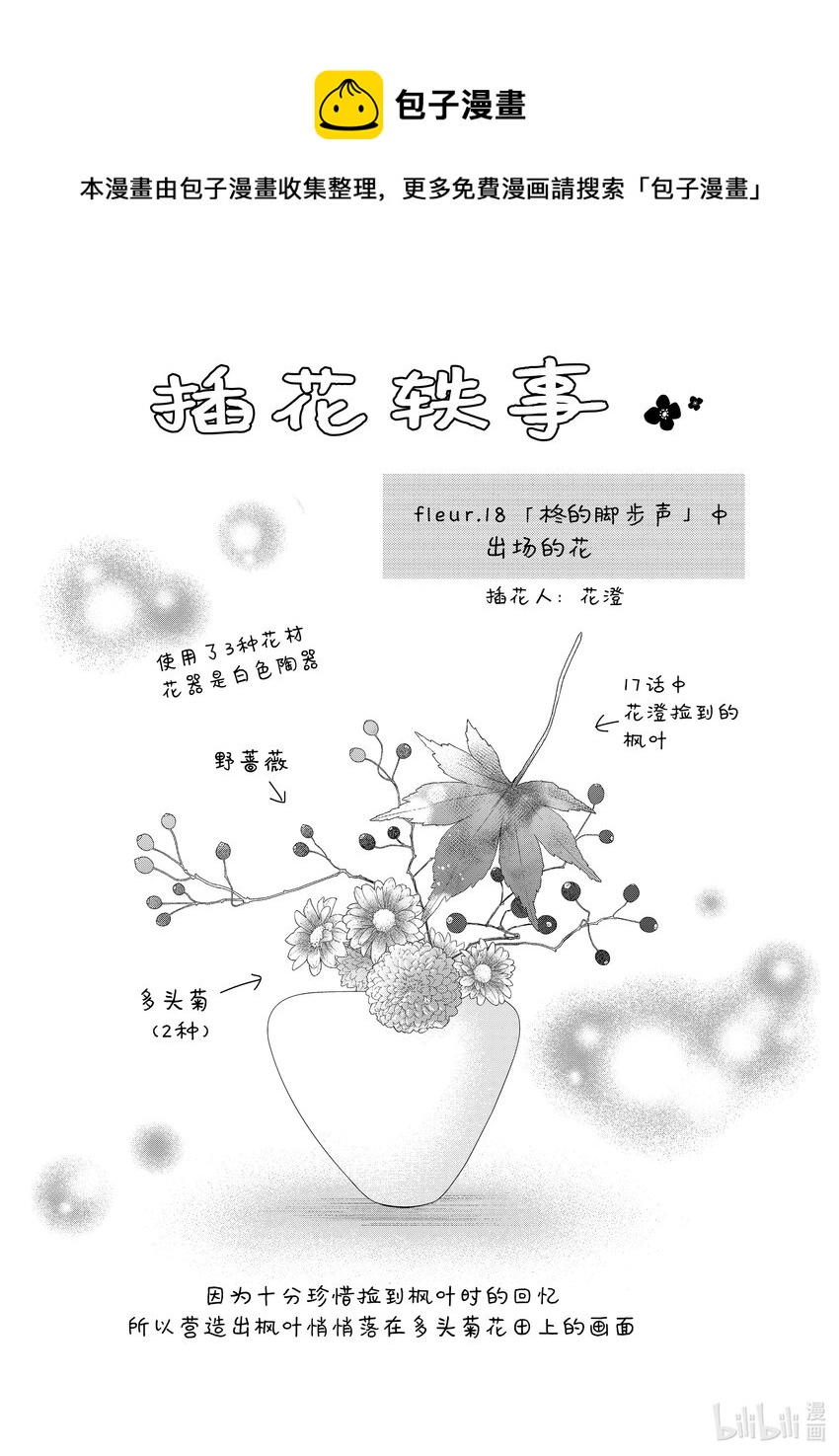 花與吻 - 番外12 番外12 - 1