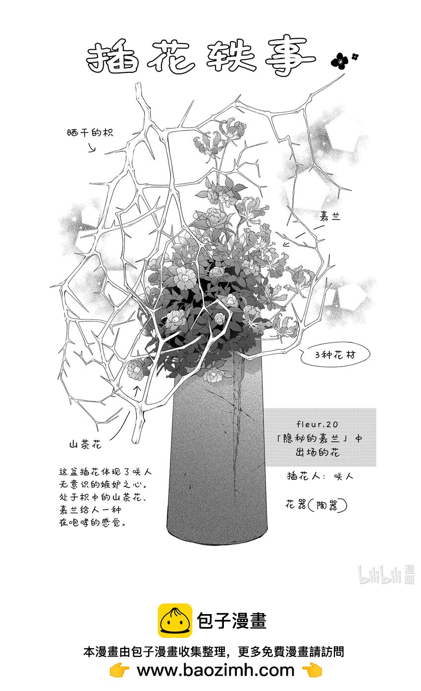 花與吻 - 番外14 番外14 - 1