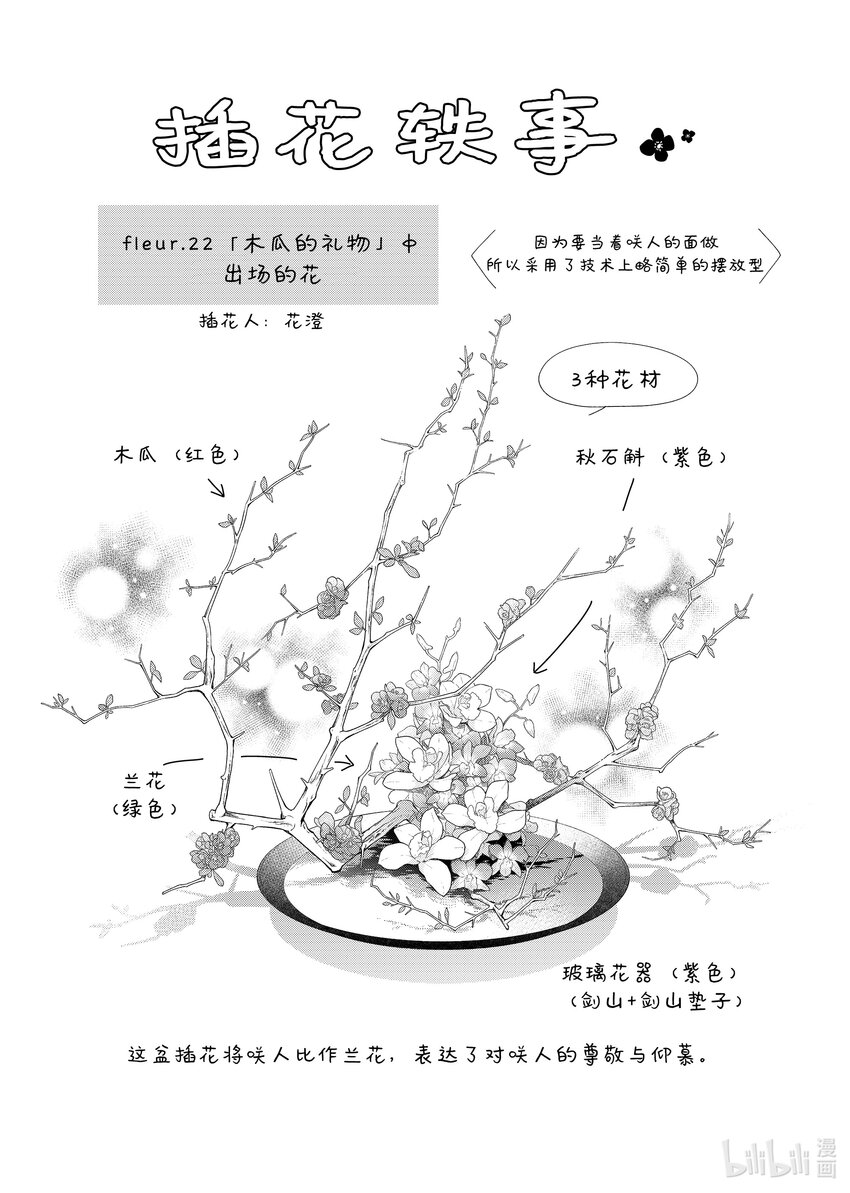 花與吻 - 番外16 番外16 - 1