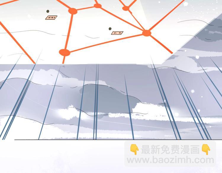 第6话  我的猎物(1/3)-第10话