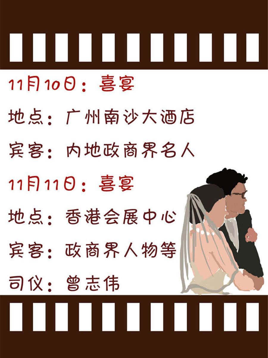 回顧2012迎向2013 - 回顧2012迎向2013 第2集 - 3