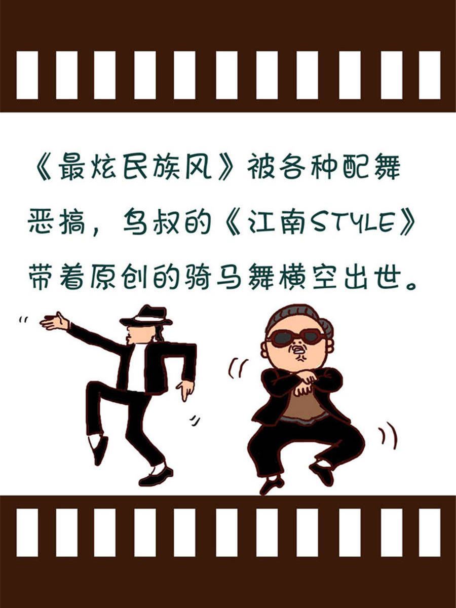 回顧2012迎向2013 - 回顧2012迎向2013 第12集 - 2