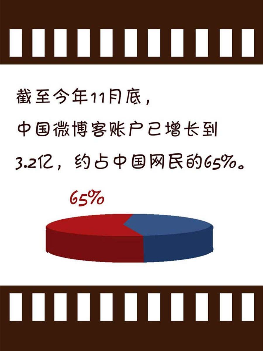 回顧2012迎向2013 - 回顧2012迎向2013 第4集 - 4