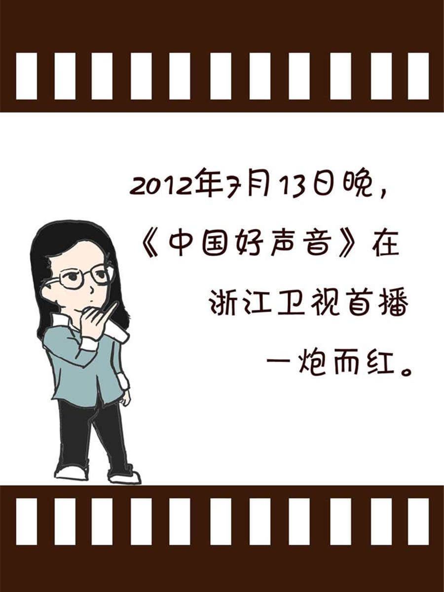 回顧2012迎向2013 - 回顧2012迎向2013 第4集 - 1