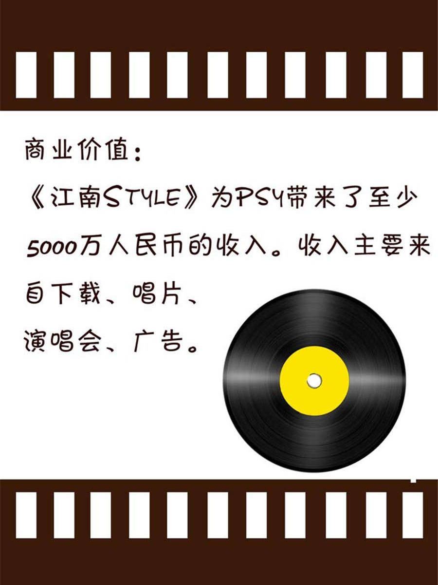 回顧2012迎向2013 - 回顧2012迎向2013 第6集 - 2