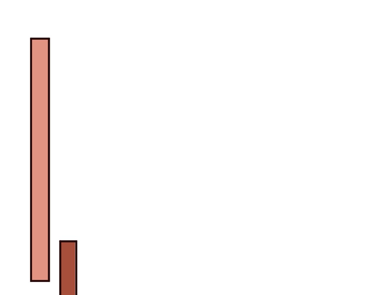 第21话 马场的偶遇(1/3)-第22话