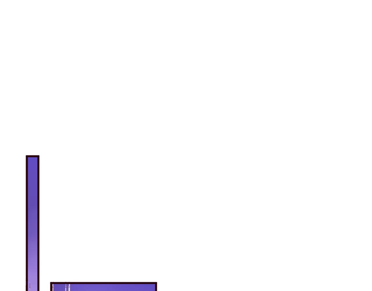 第27话 王子的失落无助(1/4)-第28话