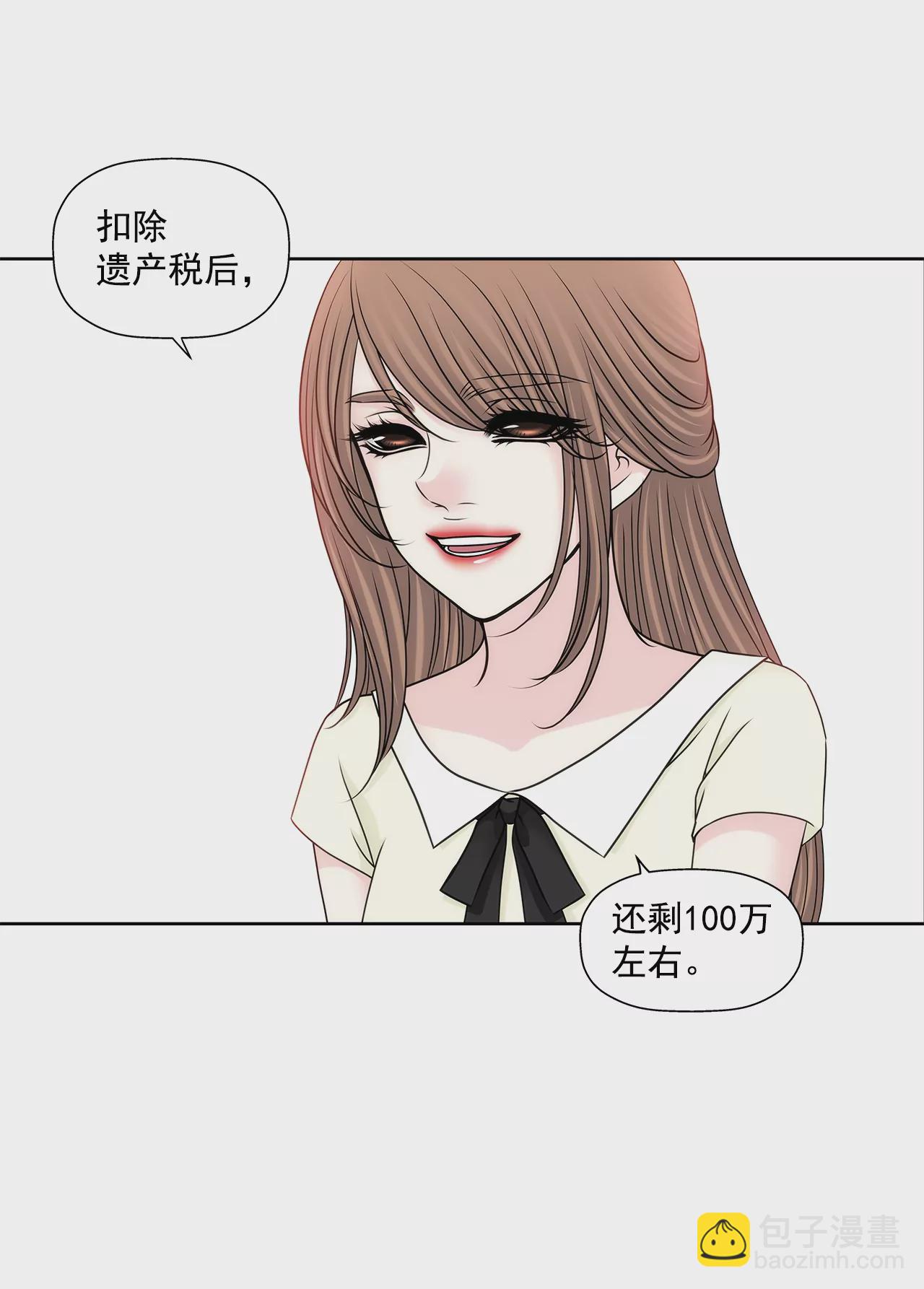 灰姑娘的男人 - 第191話 各自的心思 - 2