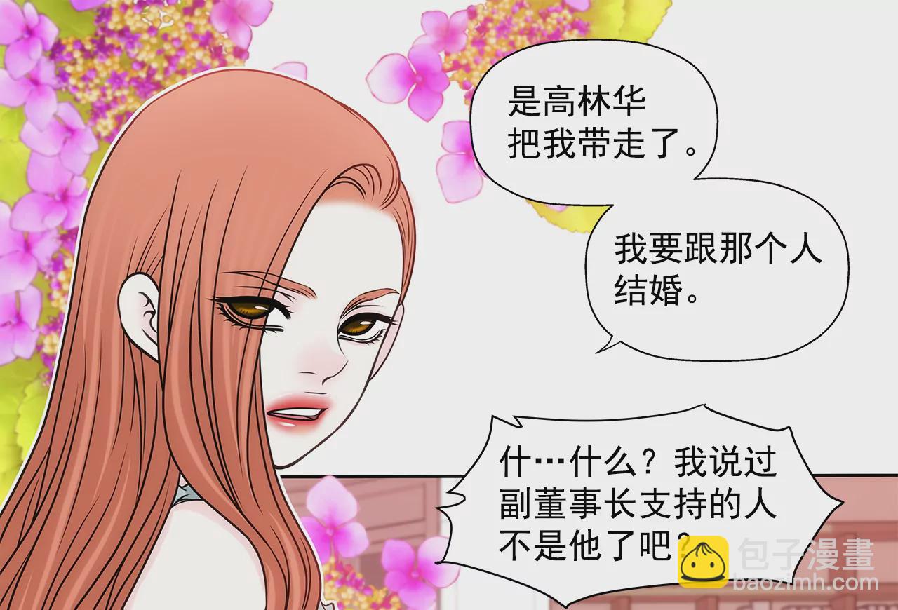 灰姑娘的男人 - 第233話 反抗 - 4