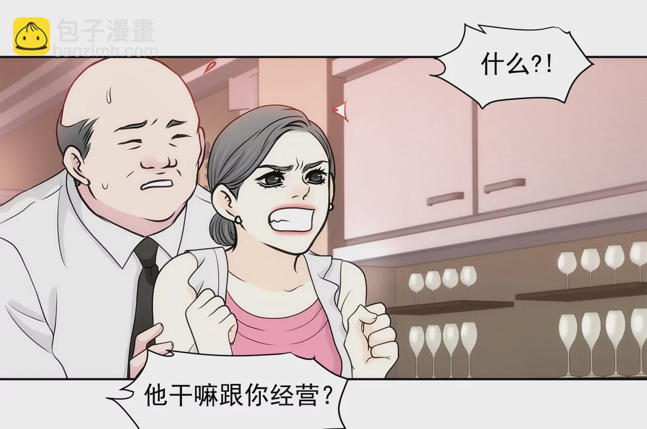 灰姑娘的男人 - 第233話 反抗 - 2