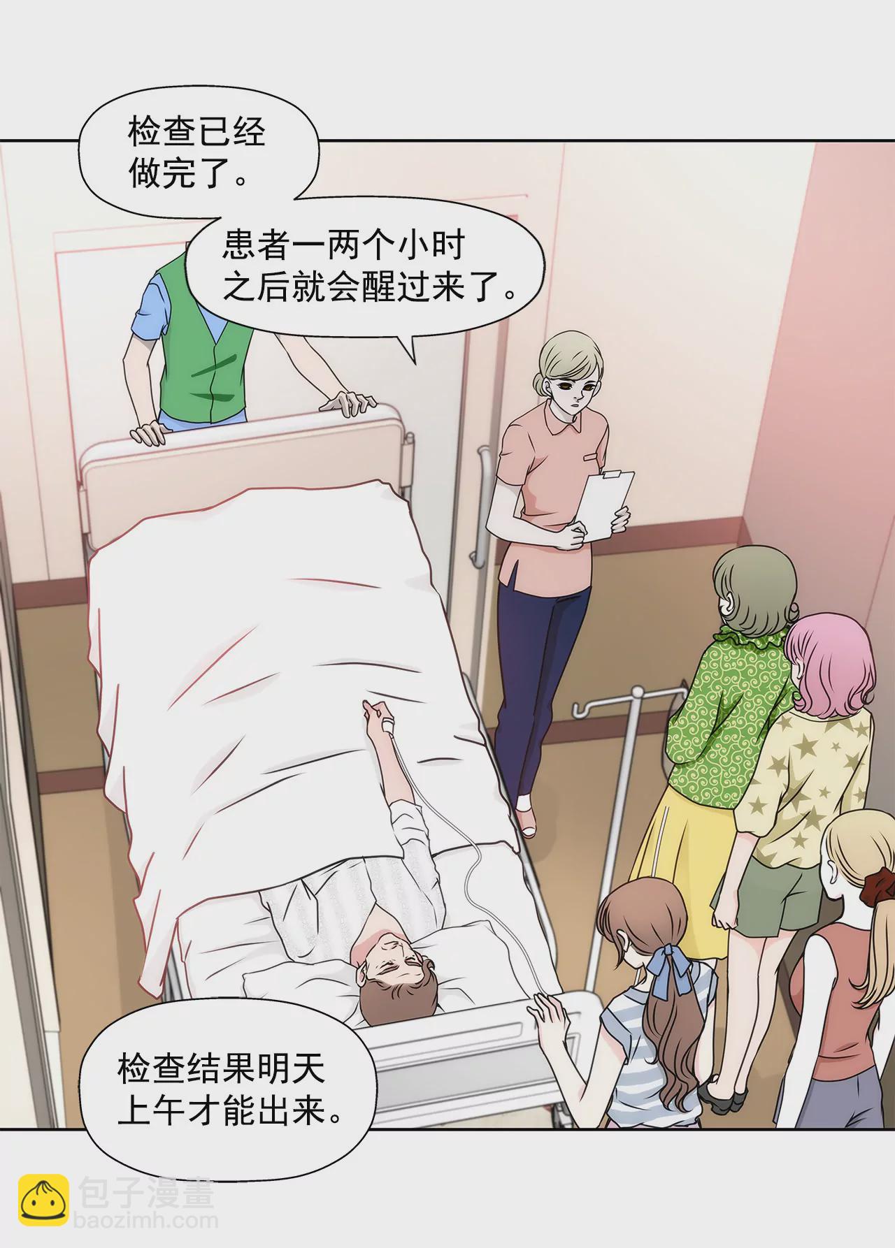 灰姑娘的男人 - 第86話 落難公主 - 4