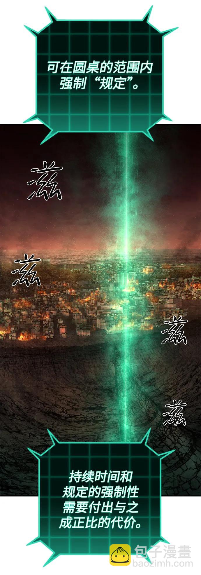 毀滅勇士 - [第138話] 柳善花（13）(1/2) - 6