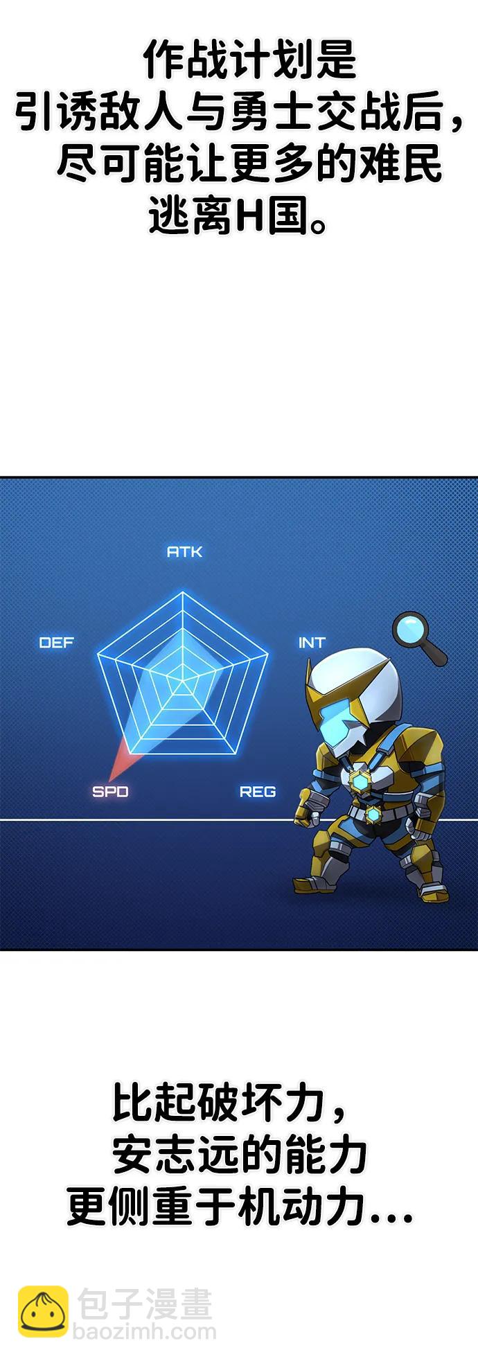 毀滅勇士 - [第140話] 安志遠（1）(2/2) - 1