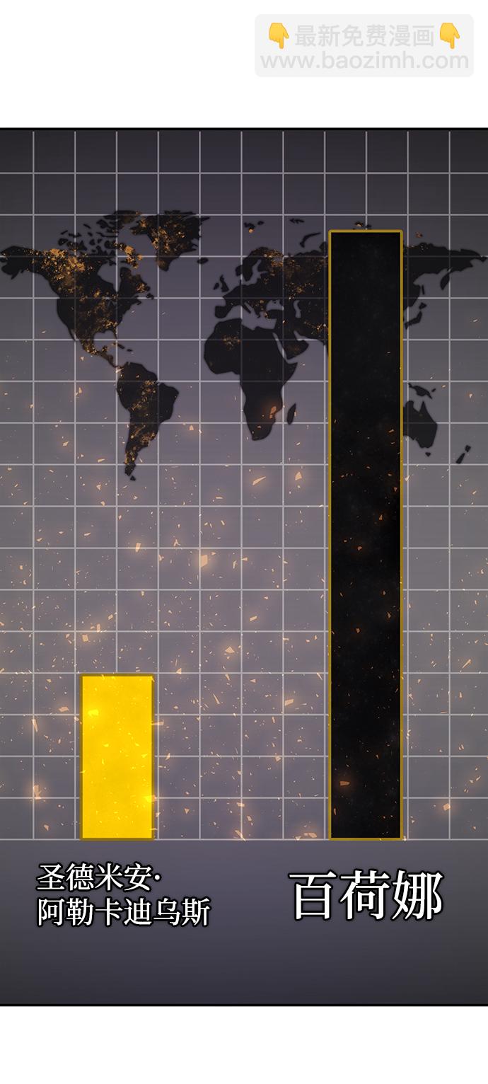 毀滅勇士 - [第30話] 老一代（11）(2/2) - 4