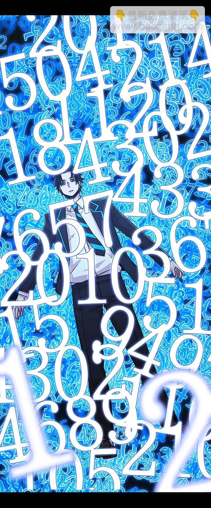 毀滅勇士 - [第64話] 李程俊（3）(1/4) - 3