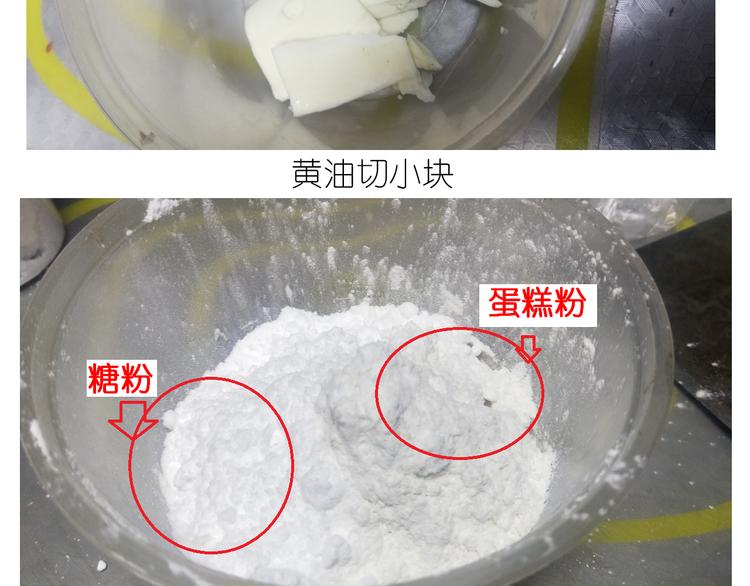 小仙女的布朗熊饼干-第128话