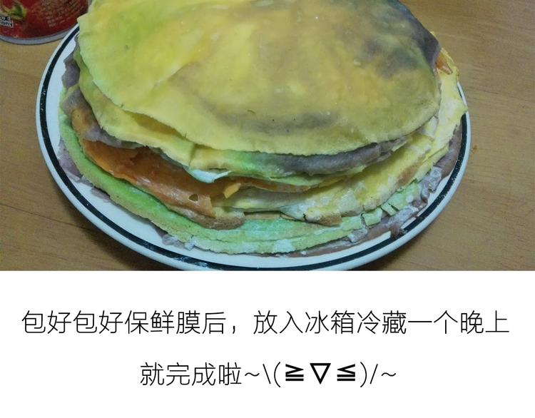 彩虹蛋糕-第42话