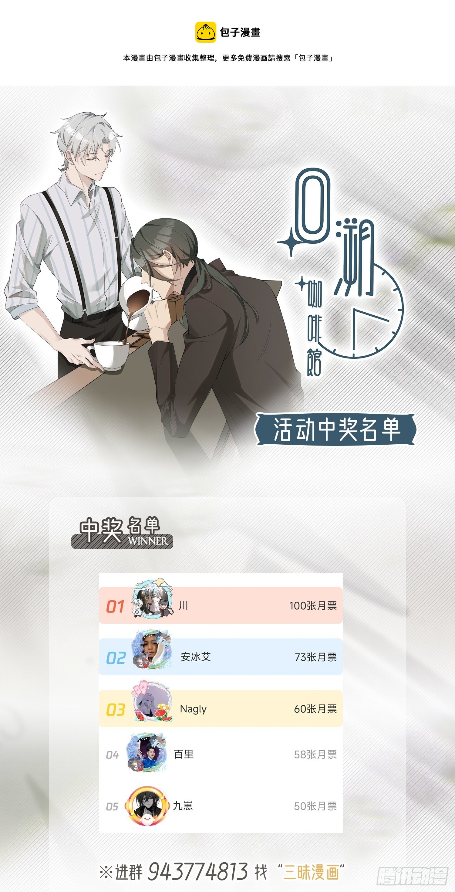 回溯咖啡馆 - 上线活动 获奖名单 - 1