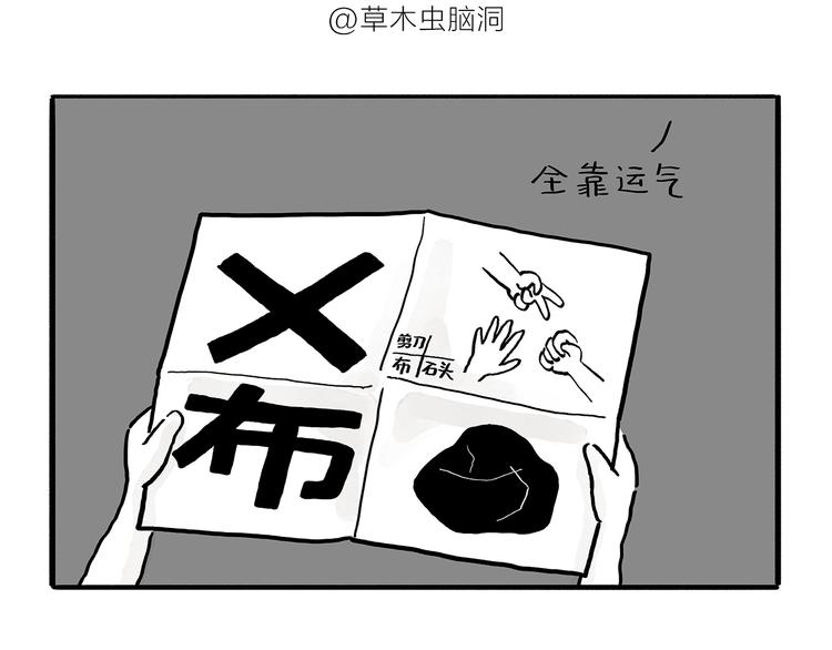 繪心一笑 - 第192話 鼻炎犯了 - 1