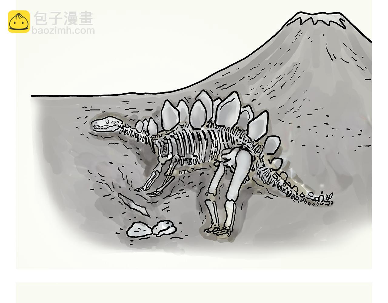 繪心一笑 - 第376話 悟空充電中... - 1
